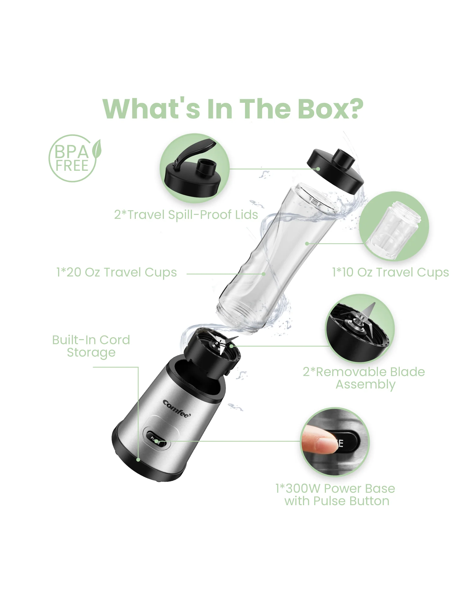 Compact Personal Blender - Image 6