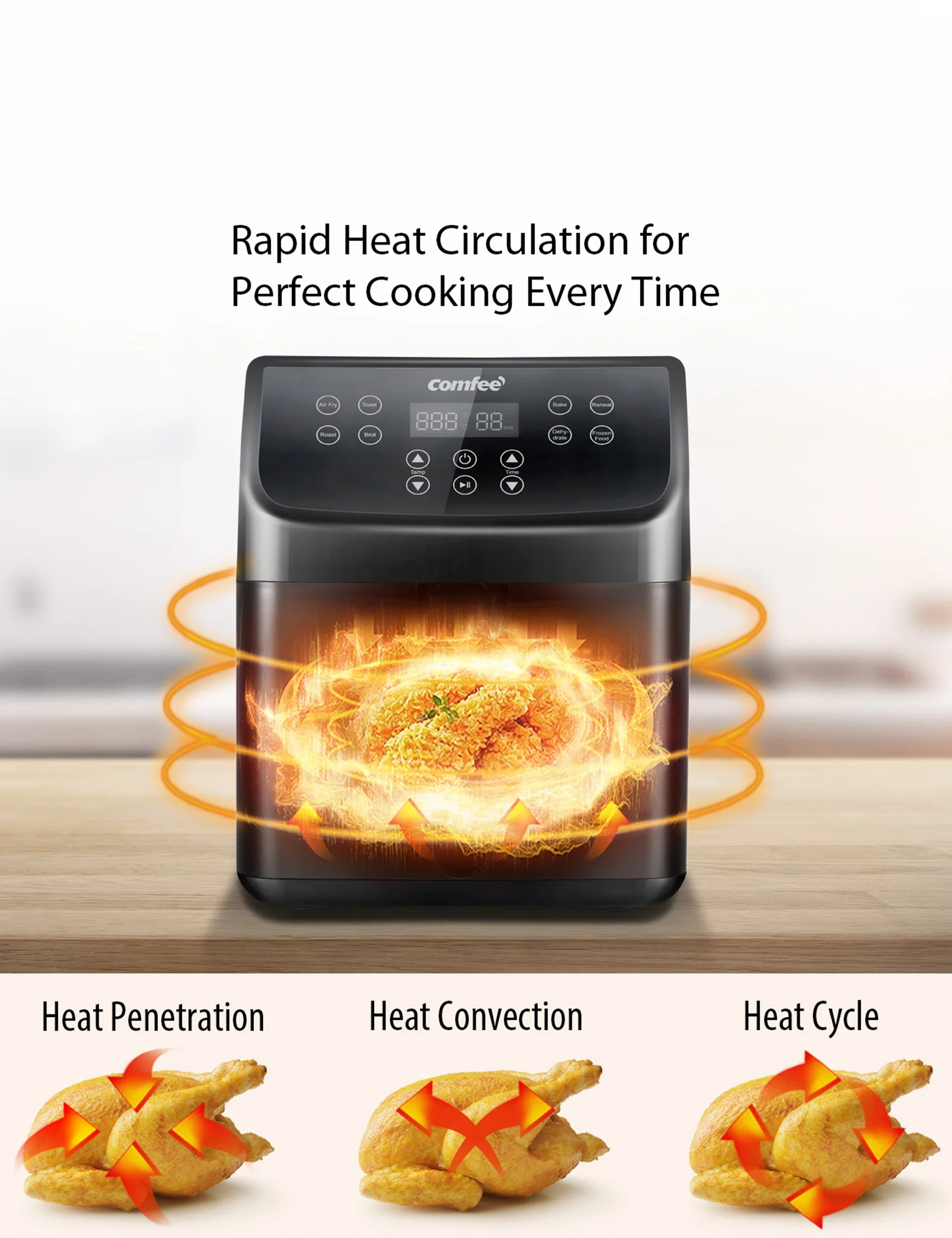 5.8 Qt Digital Air Fryer - Image 4