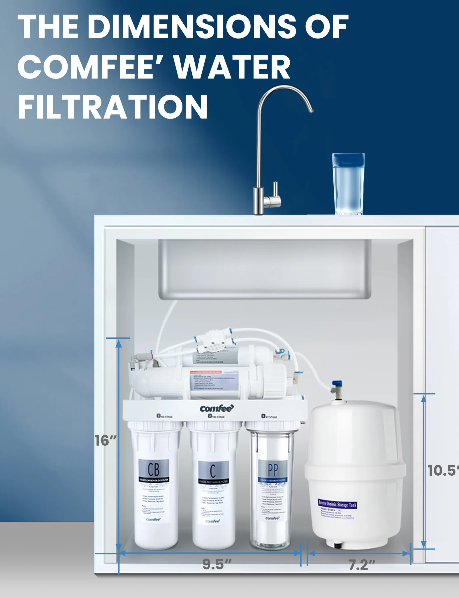 5-Stage Reverse Osmosis Drinking Water Filter System - Image 5