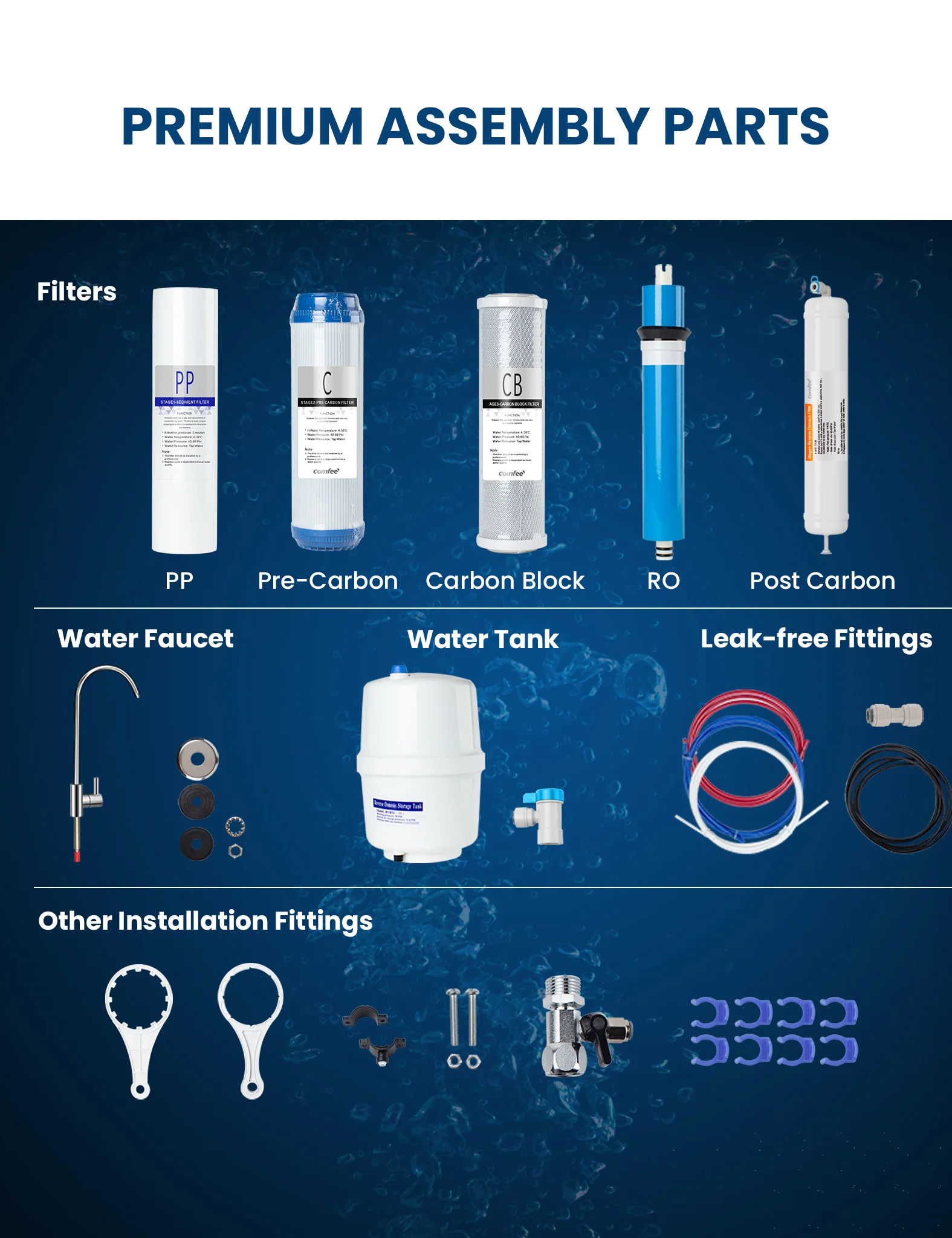 5-Stage Reverse Osmosis Drinking Water Filter System - Image 9
